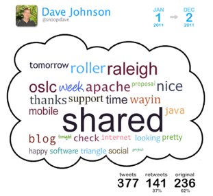 tweet cloud.jpg