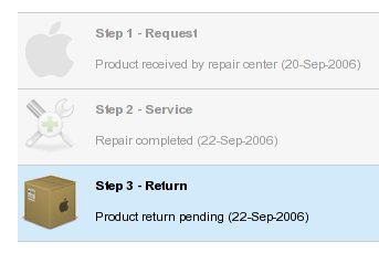 image of an Apple repair status indicator with repair complete, pending return and a picture of a brown shipping box